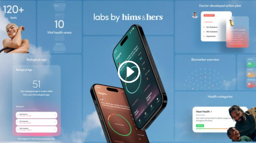 Hims & Hers запускает «Labs» для расширения деятельности в области диагностики на основе данных